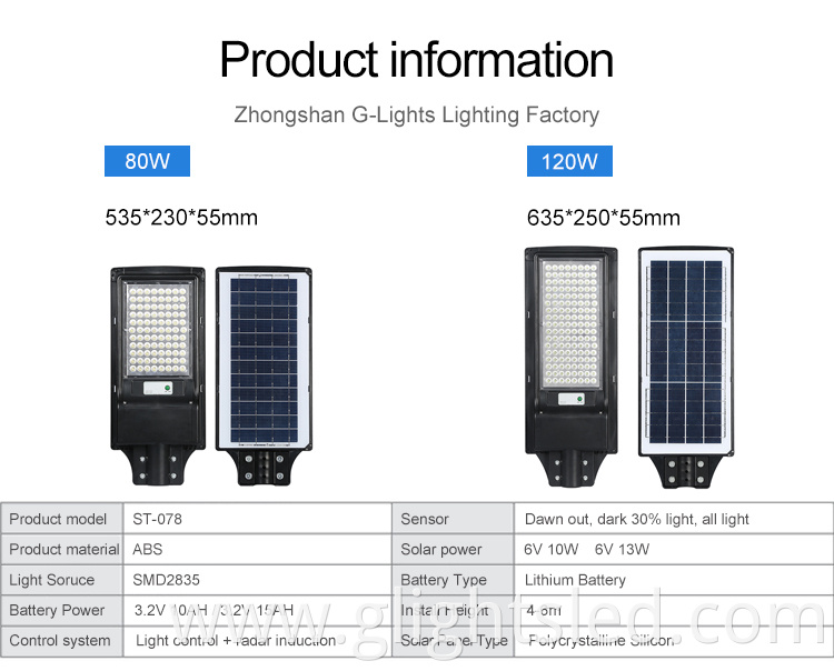 Factory price ABS waterproof outdoor ip65 smd 80 120 w all in one integrated led solar street lighting